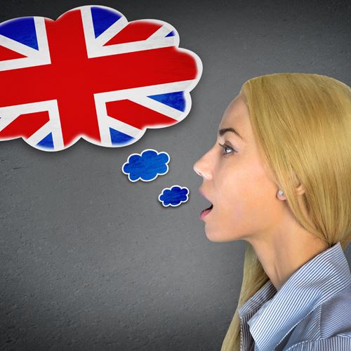 Inglés con Voz de Mujer: Nivel Básico